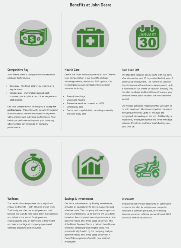 John Deere YourBenefitResources Employee Benefits